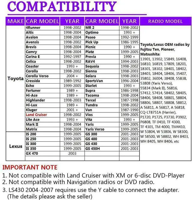 Alt view image 6 of 6 - USB AUX MP3 Player Radio Car Digital Music Cd Changer Aux Adapter for Toyota 5+7Pin Camry 1998-2004 Corolla 1998-2002 Highlander 1998-2003