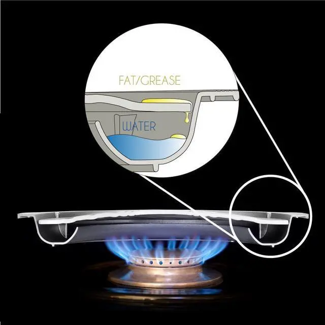 Alt view image 5 of 6 - TECHEF - TRUE GRILL PAN - Stovetop Nonstick Indoor/Outdoor Smokeless BBQ Grill Set, including a Grill Plate and Alumium Drip Tray (Dome)