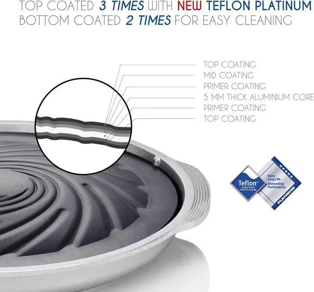 Alt view image 4 of 6 - TECHEF - TRUE GRILL PAN - Stovetop Nonstick Indoor/Outdoor Smokeless BBQ Grill Set, including a Grill Plate and Alumium Drip Tray (Dome)