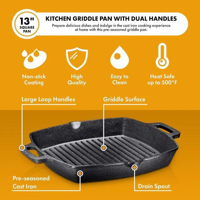 Alt view image 5 of 7 - Bruntmor 13 Inch Non Stick cast iron Grill Pan, Induction Stove top grill plate, grilled pan for Sovetop, Outdoor Gridle Pan for Steak, and Meats.
