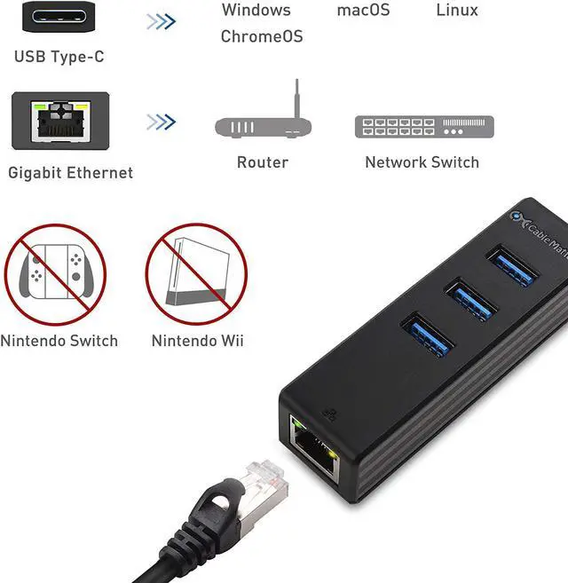 Alt view image 6 of 7 - Cable Matters 4-in-1 USB C Hub Ethernet, Support Gigabit Ethernet (USB C Network, USB C to Ethernet Adapter, USB C Ethernet Hub, Thunderbolt Ethernet Adapter) with 10/100/1000Mbps Network in Black