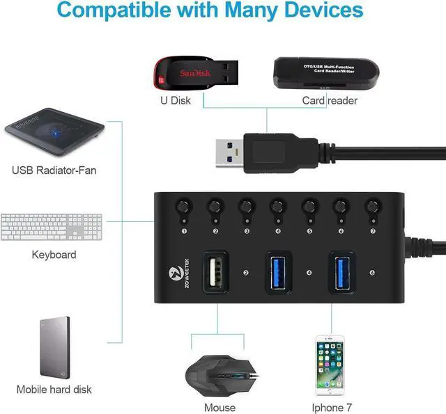 Alt view image 6 of 6 - USB Hub 3.0 Network Hubs 7-Port USB 3.0 Hub with Smart Charging Port and Individual On/Off Power Switches for Windows 10/8 / Vista/XP and Mac OS X, Linux and Chrome OS