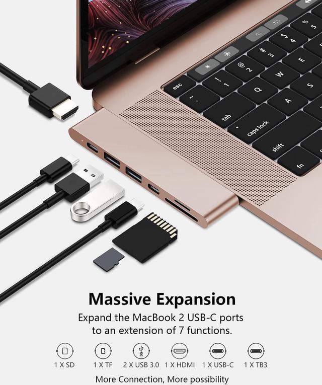 USB C Hub for MacBook Pro Air 13 15 M1 2022/2021-2018, MacBook Adapter with 4K HDMI, 100W PD, 40Gbps TB3 5K@60Hz, USB-C, 2 USB 3.0 and SD/Micro Card Readers Adapters
