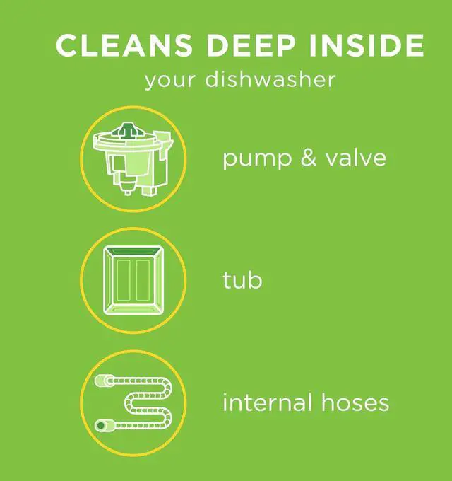 Alt view image 2 of 6 - W10282479 Dishwasher Cleaner 1 Pack