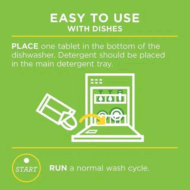 Alt view image 5 of 6 - W10282479 Dishwasher Cleaner 1 Pack