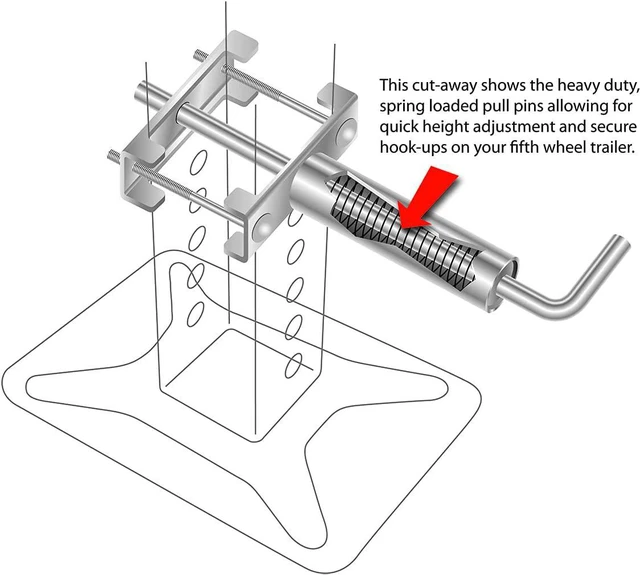 Alt view image 3 of 7 - Fifth Wheel Landing Gear Quick Release Pull Pin 308287, Silver