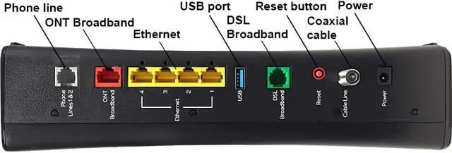 Alt view image 2 of 2 - AT&T U-verse Pace 5268AC Gateway Internet Wireless Modem Router with power adapter