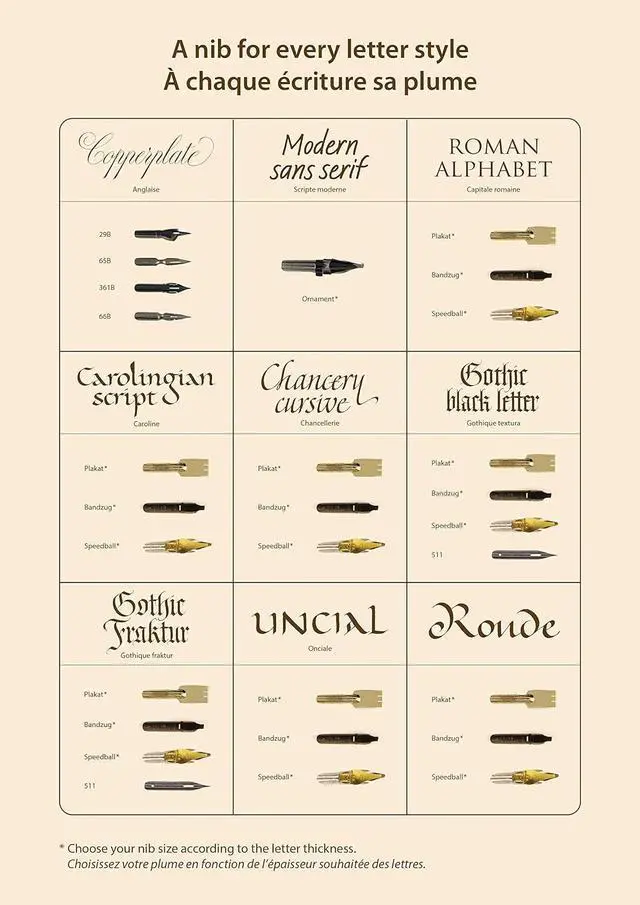 Alt view image 4 of 7 - Brause 3 mm Bandzug Nib (Pack of 50)