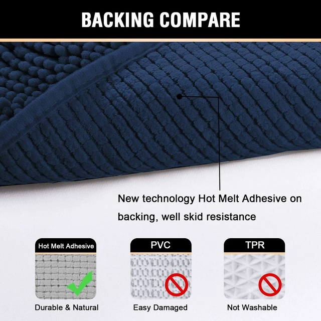 Alt view image 6 of 6 - Soft Plush Quick Dry Washable Floor Mats for Bathtubs, Non-Slip Extra Thick Absorbent Shaggy Bathroom Rug, Navy Blue Chenille Bath Mat
