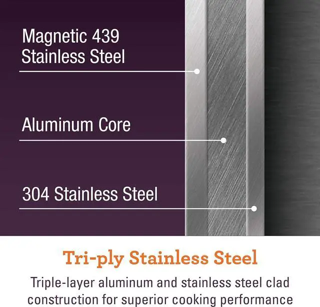 Alt view image 6 of 7 - Breville Thermal Pro Stainless Steel Frying Pan / Fry Pan / Stainless Steel Skillet - 10 Inch, Silver