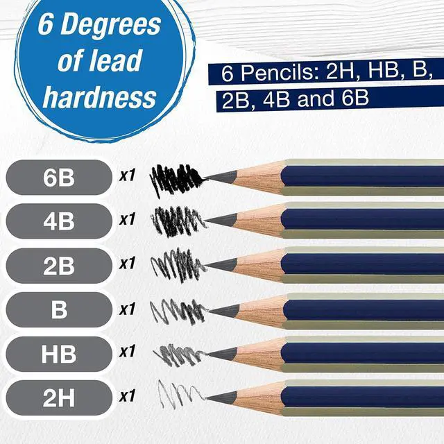 Alt view image 3 of 6 - Graphite Sketch Pencil Set - 6 Graphite Pencils (2H, HB, B, 2B, 4B, 6B), Drawing Pencils and Sketching Supplies