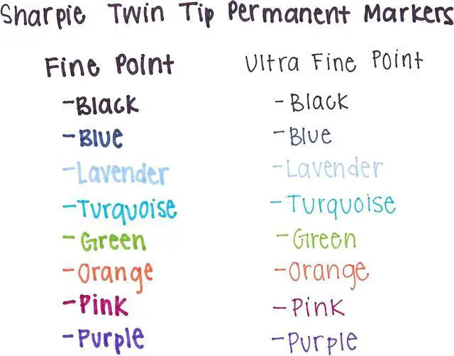 Alt view image 3 of 4 - Sharpie 32174PP Twin Tip Permanent Markers Fine and Ultra Fine Assorted Colors 4 Count