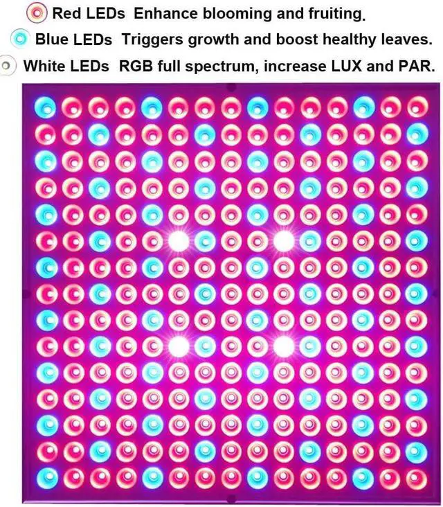 Alt view image 2 of 6 - LED Grow Light 225 LEDs Plant Lights Red Blue White Panel Growing Lamps for Indoor Plants Seedling Vegetable and Flower (2 Pack)