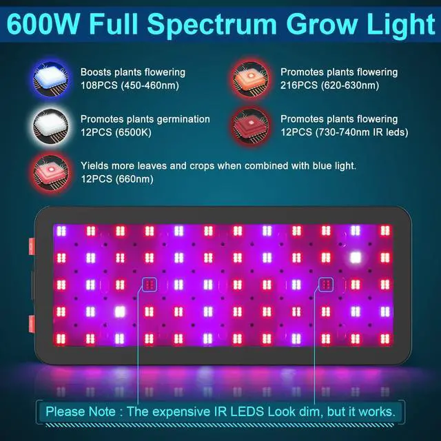 Alt view image 3 of 7 - Phlizon Upgraded 600W LED Plant Grow Light with SMD LEDs Full Spectrum Plants Light Double Switch Grow Led for Indoor Plants Veg and Flower- 600W (600W)