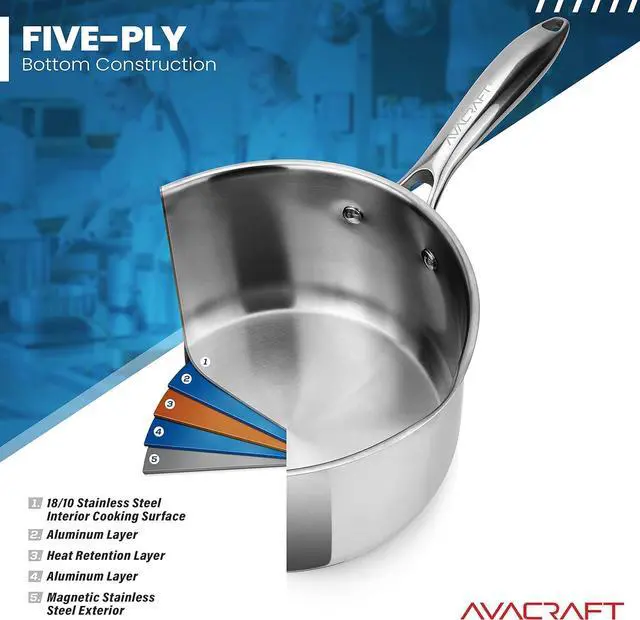 Alt view image 2 of 7 - AVACRAFT Multipurpose Sauce Pan / Pot, Stainless Steel with Glass Strainer Lid, Two Side Spouts for Easy Pour with Ergonomic Handle (Tri-Ply Capsule Bottom, 1.5 Quart)