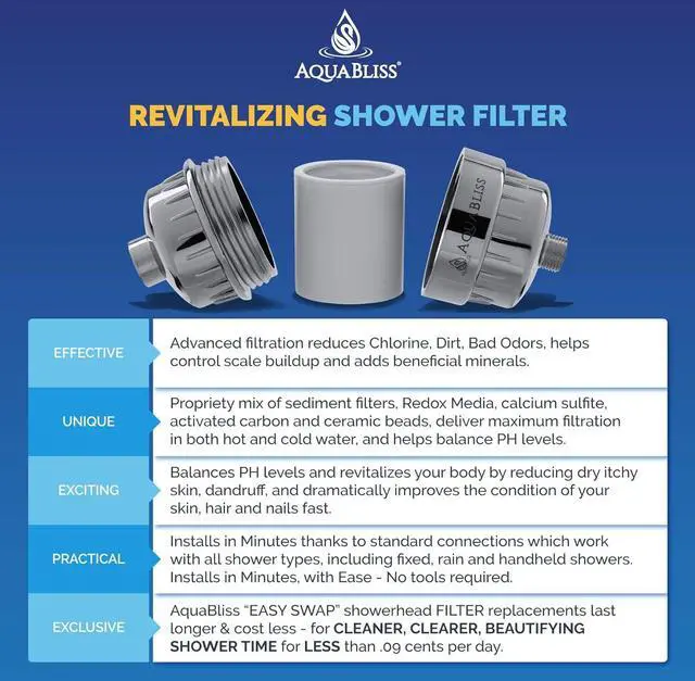Alt view image 3 of 7 - High Output Revitalizing Shower Filter - Reduces Dry Itchy Skin Dandruff Eczema and Dramatically Improves The Condition of Your Skin Hair and Nails - Chrome (SF100)