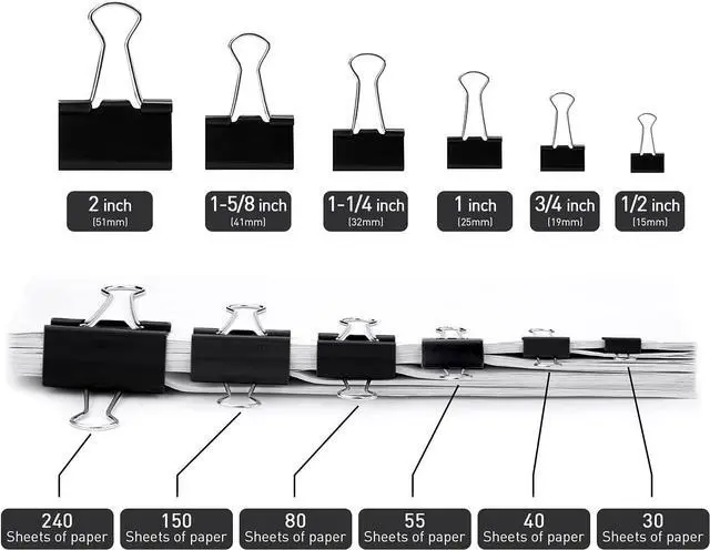 Alt view image 3 of 6 - Small Binder Clips, 96 Pack, 3/4 Inch, Standard 19mm, Black, Capacity 0.31 Inch, Fold Clamp, Paper Clips, Office Clips, School & Home Use