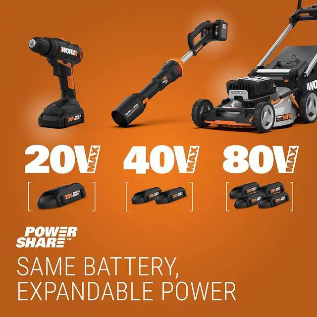 Alt view image 7 of 7 - Nitro WX520L.9 20V Power Share 7.25" Cordless Circular Saw with Brushless Motor (Tool Only)