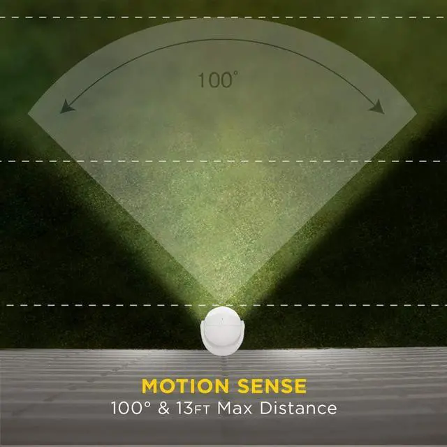 Alt view image 7 of 7 - Limitless Innovations Lumenology Portable LED Motion Sensor Light Provides 148 Lumens with a 13 ft Detectable Range and Flexible Tripod Base with Magnetic Option  Indoor/Outdoor (White)