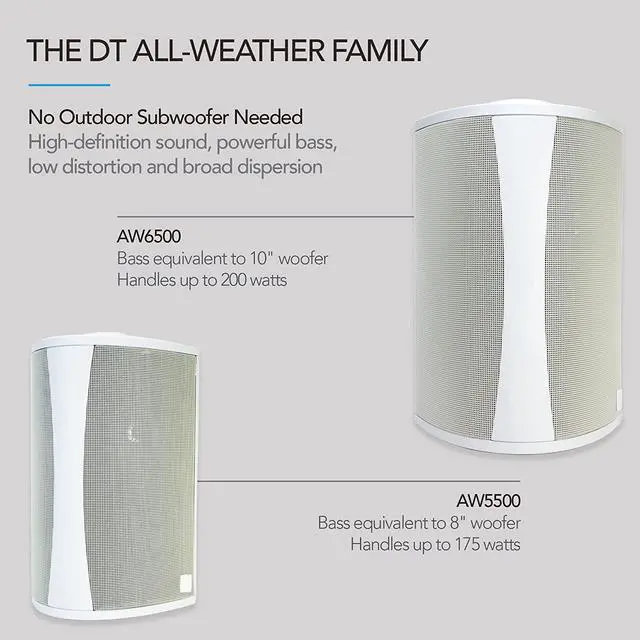 Alt view image 3 of 4 - Definitive Technology AW 5500 All Weather Speaker with Bracket - Each (White)