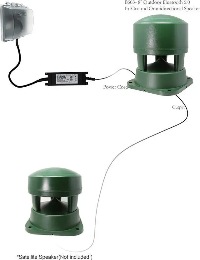 Alt view image 5 of 6 - TIC B503 8" Outdoor Wireless Omnidirectional In-Ground Bluetooth 5 Speaker (Connect to 100+ Speakers)