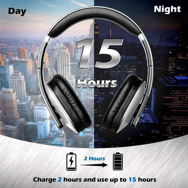 Alt view image 6 of 7 - August EP650 Bluetooth Wireless Over Ear Headphones with aptX LL Low Latency/Multipoint/NFC / 3.5mm Audio in/Headset Microphone - Silver