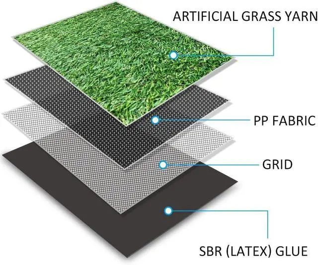 Alt view image 3 of 6 - Petgrow · Deluxe Realistic Artificial Grass Turf 4FTX6FT, 70 oz Face Weight/Drainage Holes/Rubber Backing, Indoor Outdoor Pet Faux Synthetic Grass Astro Rug Carpet for Garden Backyard Patio Balcony
