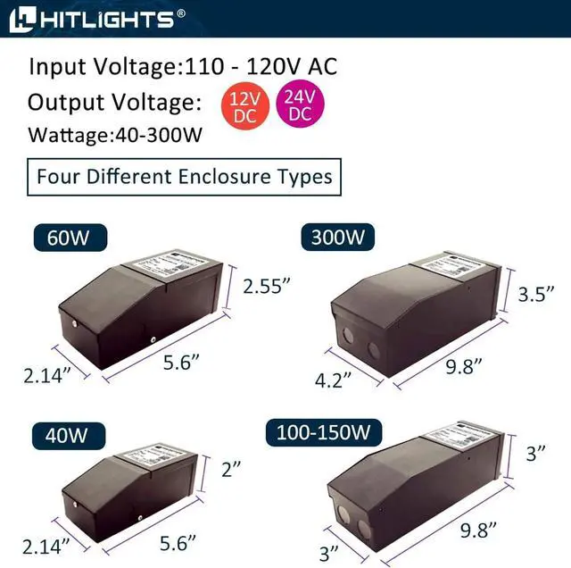 Alt view image 7 of 7 - Dimmable LED Driver Transformer 24V 150W, Magnetic Power Supply 120VAC to 24VDC, Compatible with Lutron and Leviton Dimmers, for LED Strip Light, Kitchen, Cabinet, Class 2, ETL Listed