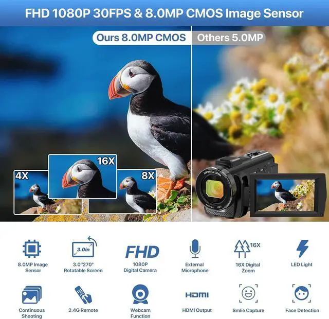 Alt view image 2 of 7 - Video Camera YouTube Vlogging Camera Recorder FHD 1080P 24.0MP 3.0 Inch 270 Degree Rotation Screen 16X Digital Zoom Camcorder with Microphone,Remote Control and 2 Batteries