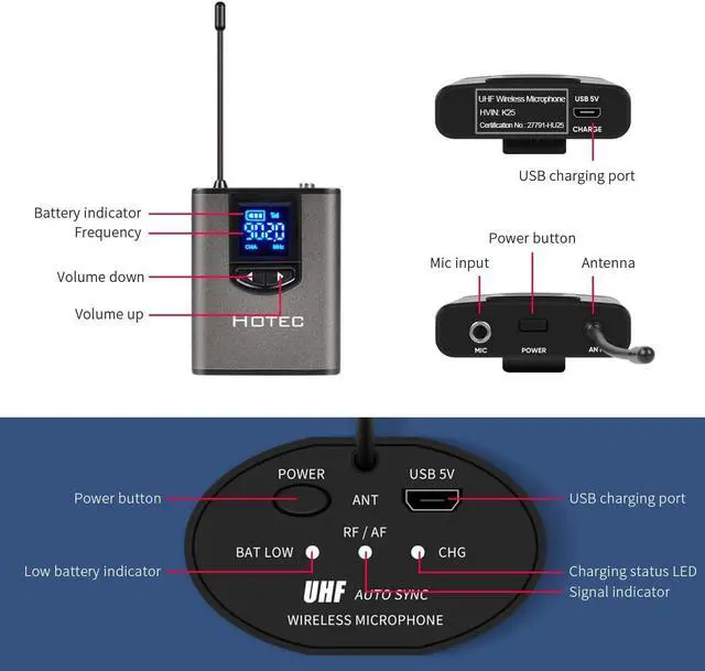 Alt view image 7 of 7 - UHF Wireless Microphone System with Dual Lapel/Lavalier and Headset Microphones Over PA, Mixer, Speaker, Karaoke Machine for Church, Training, Classroom, Interview (H-K25)