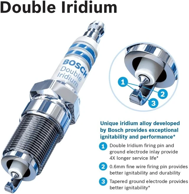 Alt view image 3 of 7 - 96337 OE Fine Wire Double Iridium Spark Plug - Pack of 4