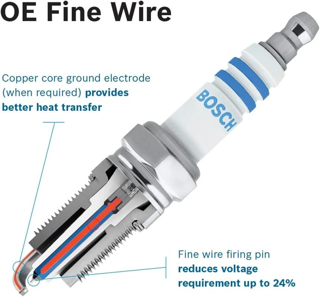 Alt view image 4 of 7 - 96337 OE Fine Wire Double Iridium Spark Plug - Pack of 4