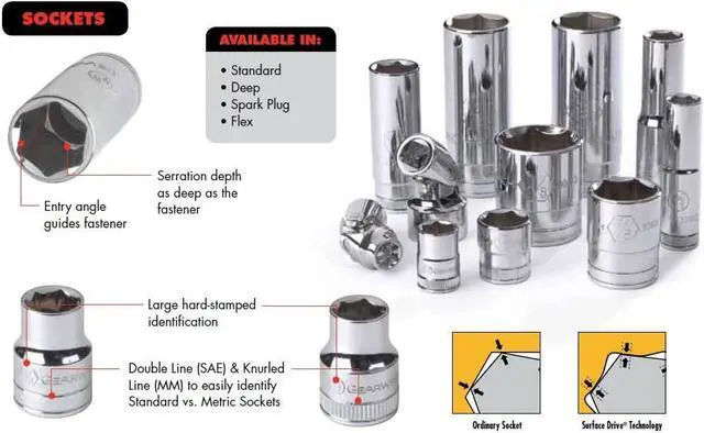 Alt view image 2 of 2 - GEARWRENCH 10 Pc. 1/4" Drive 6 Pt. Standard Socket Set, SAE - 80303