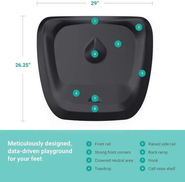 Alt view image 5 of 7 - Ergonomic Expert Pack | Topo Standing Desk Mat and Om Handshake Vertical Mouse | Standing Desk Mat | Ergonomic Mouse