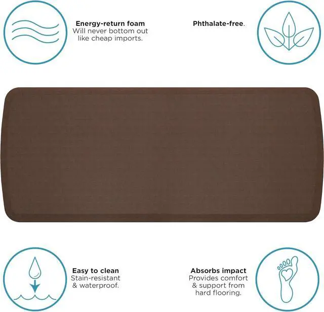 Alt view image 4 of 4 - Elite Premier Gel & Foam Cushioned Anti-Fatigue Kitchen Floor Comfort Mat, Padded Stain-Resistant, Waterproof, Non-Slip Desk/Office 20" x 48", Linen Truffle by DT