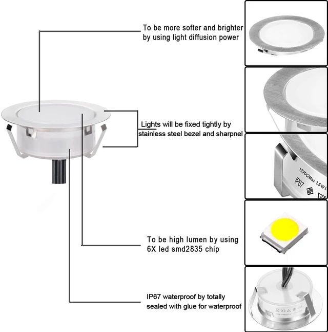 Alt view image 4 of 7 - SMY Lighting Recessed LED Deck Lights Kits 6 Pack, (Upgrade Version) Deck Lighting Waterproof IP67,Low Voltage LED Lights for Garden, Steps,Stair, Living Room, Bathroom, Patio, Pool Deck,Kitchen