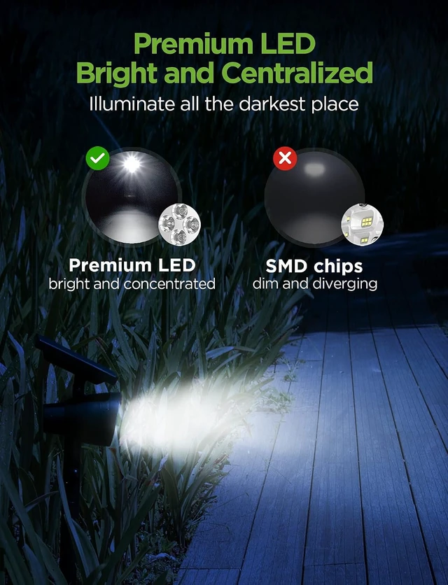 Alt view image 4 of 7 - InnoGear Solar Lights Outdoor Waterproof Spot Light for Garden Yard, 4 Pack
