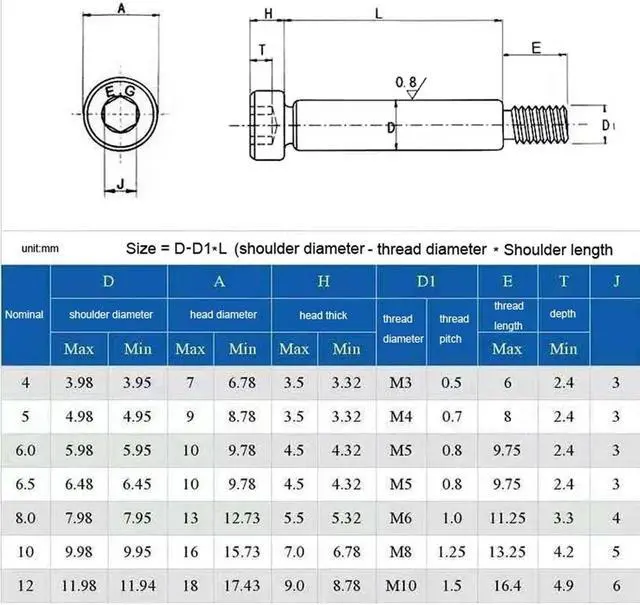 Alt view image 3 of 3 - 304 A2 Stainless Steel Hex Hexagon Socket Cap Head Shoulder Roller Bearing Screw Bolt High Tensile(30mm)(1pcs 10-M8)