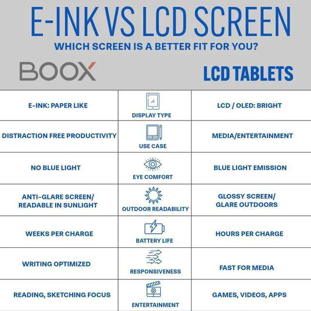 Alt view image 7 of 7 - Onyx Boox Go 10.3