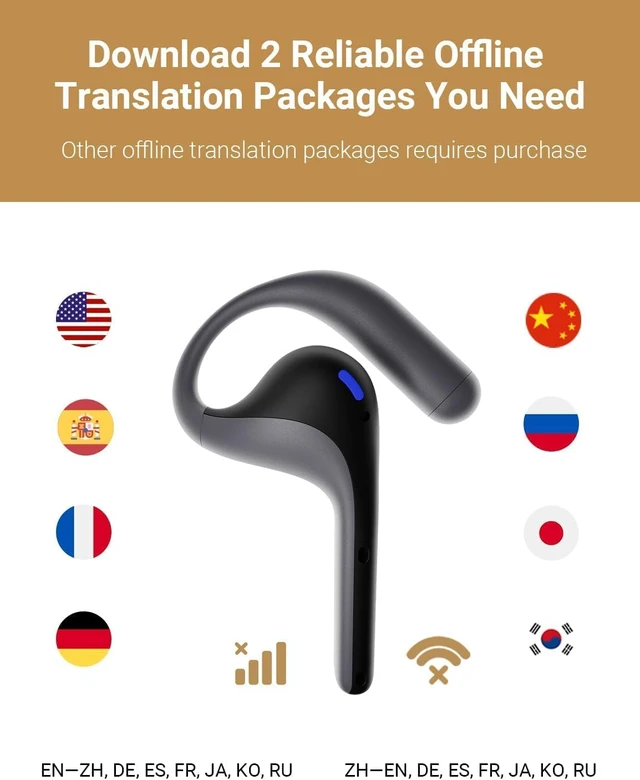 Alt view image 4 of 5 - W4 Pro AI Interpreter Earbuds