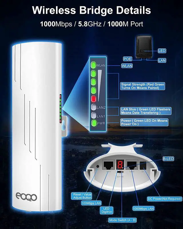 Alt view image 2 of 7 - Point to Point Wireless Bridge Outdoor, 5.8G 1000Mbps Long Range Gigabit Network WiFi Bridges AP CPE Kit with 16dBi High-Gain Antenna for Starlink Satellite Internet Extension 2-Pack