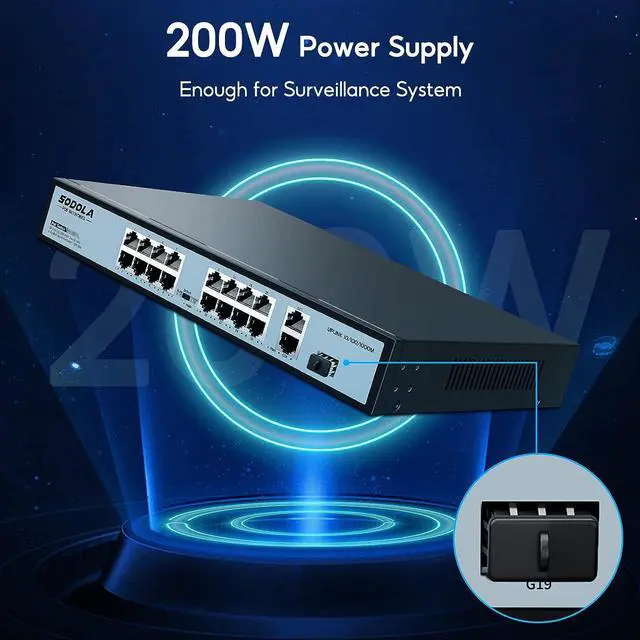Alt view image 6 of 7 - SODOLA 16 Port Gigabit PoE Switch/16 PoE+ Ports 100Mbps, 2 Gigabit Ethernet Uplink&1 SFP Slot, 200W Built-in Power Supply, 802.3af/at, Extend Function, Plug & Play Unmanaged Network Switch