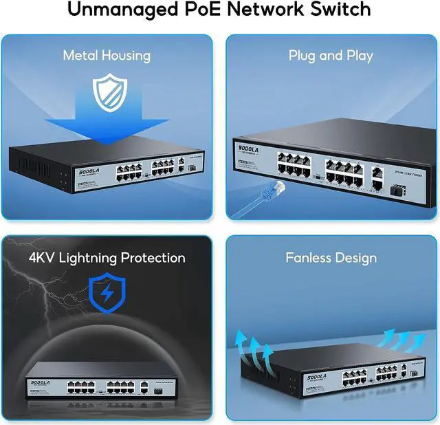 Alt view image 5 of 7 - SODOLA 16 Port Gigabit PoE Switch/16 PoE+ Ports 100Mbps, 2 Gigabit Ethernet Uplink&1 SFP Slot, 200W Built-in Power Supply, 802.3af/at, Extend Function, Plug & Play Unmanaged Network Switch
