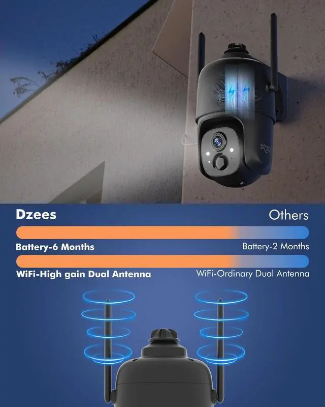 Alt view image 6 of 7 - Dzees 360° PTZ WiFi Security Cameras Wireless Outdoor, 2K Battery Powered Home Security Camera Indoor, Spotlight & Siren, Color Night Vision, 2-Way Talk, AI Motion Detection, IP66, SD/Cloud Stroage