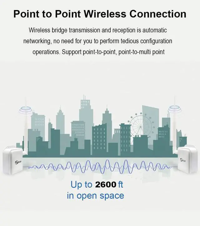 Alt view image 2 of 6 - Wireless Bridge Point-to-Point Long Range Wireless Access with High-Gain Antenna, 2.4G WiFi Bridge Repeater Supports 2600 feet Outdoor Transmission Distance, Air Ethernet Cable