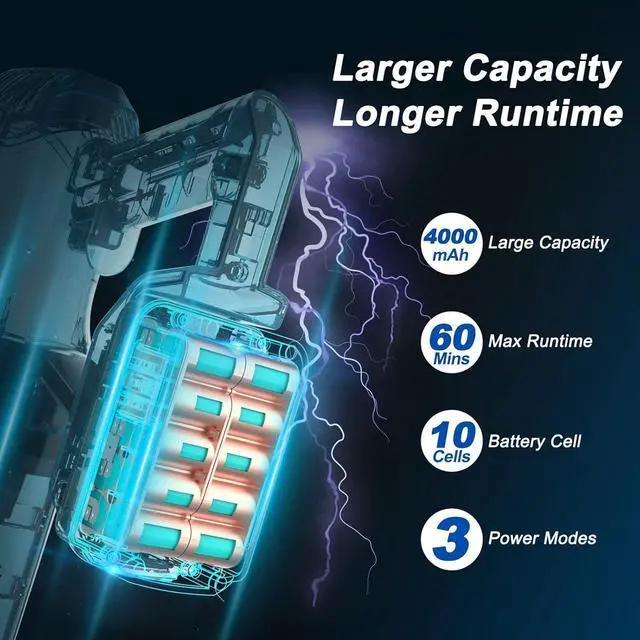 Alt view image 5 of 7 - Cordless Vacuum Cleaner for Home, 45Kpa Max 60Mins Runtime Powerful Stick Vacuum with LED Touch Screen, 4000mAh Large Battery, 6 in 1 Lightweight Cordless Vacuum for Pet Hair, Carpets and Hard Floors
