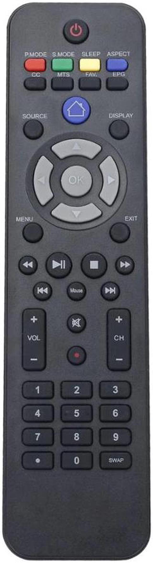 Master remote store control