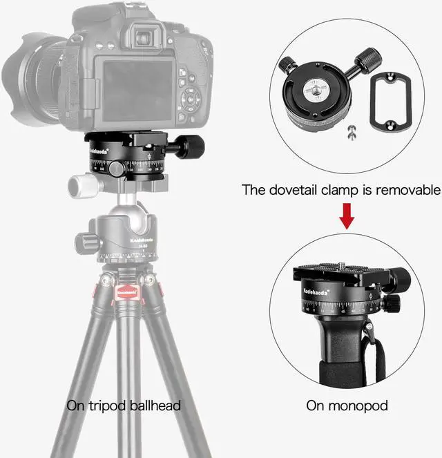 Alt view image 4 of 7 - koolehaoda 360° Panoramic Head Tripod Head With 70mm Quick Release Plate Compatible with RRS/ARCA Ball Head for Tripod Monopod Slider DSLR Cameras (LPC-1 Panoramic Head)