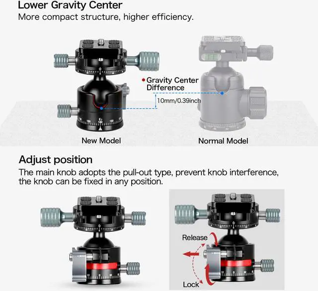 Alt view image 5 of 7 - Koolehaoda Low Profile Ball Head, 360 Degrees Double Panoramic Head F36mm Metal ball diameter and 1/4" Screw Arca-Type QR Plate for DSLR,Tripod. Max Load 33lbs/15kg