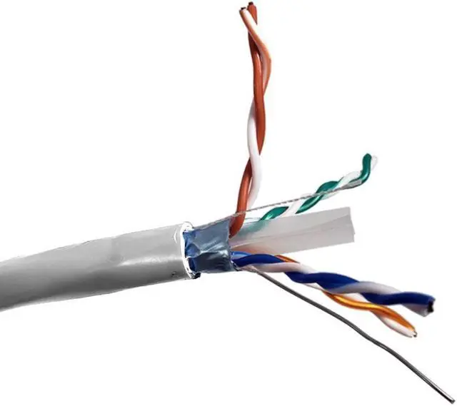 Main image of Micro Connectors 250 Feet Cat6 Solid STP Outdoor Bulk Ethernet 23AWG Cable (White) (TR4-560WOU-250)